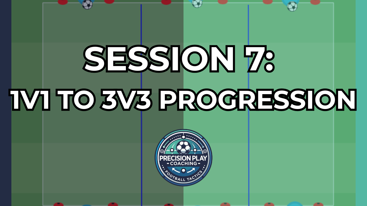 Session 7: 1v1 to 3v3 Progression thumbnail